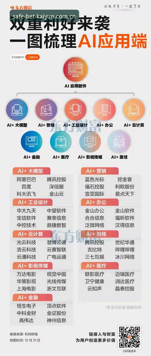 KAIYUN平台安卓版 KAIYUN平台安卓版详解:移动端体育押注的行业新趋势